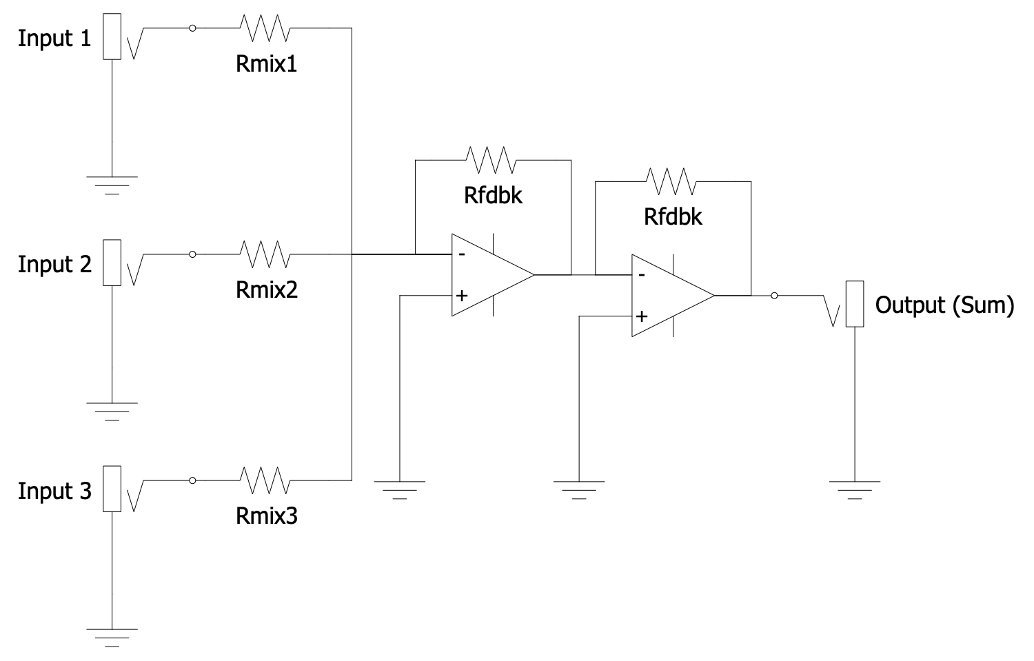 Virtual Ground Active Mixer