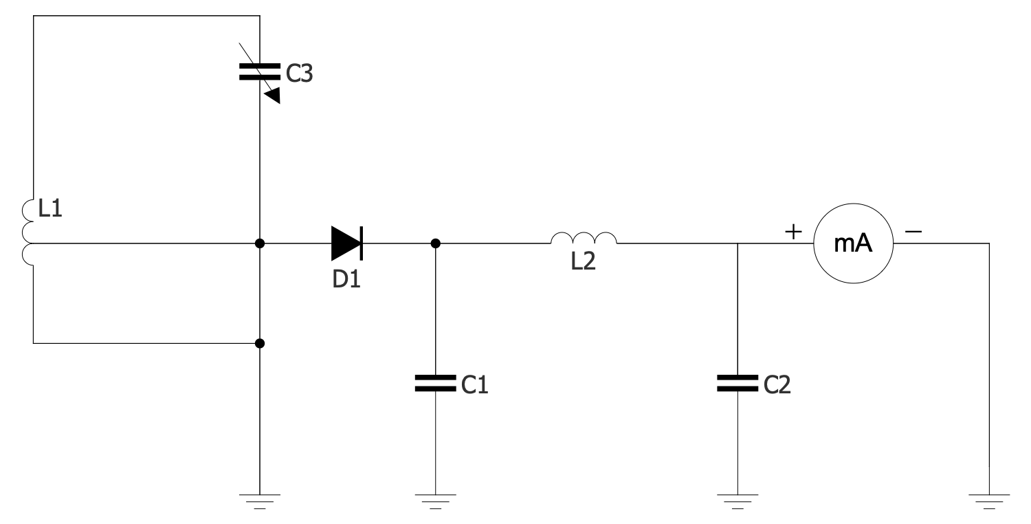 Absorption Frequency Meter