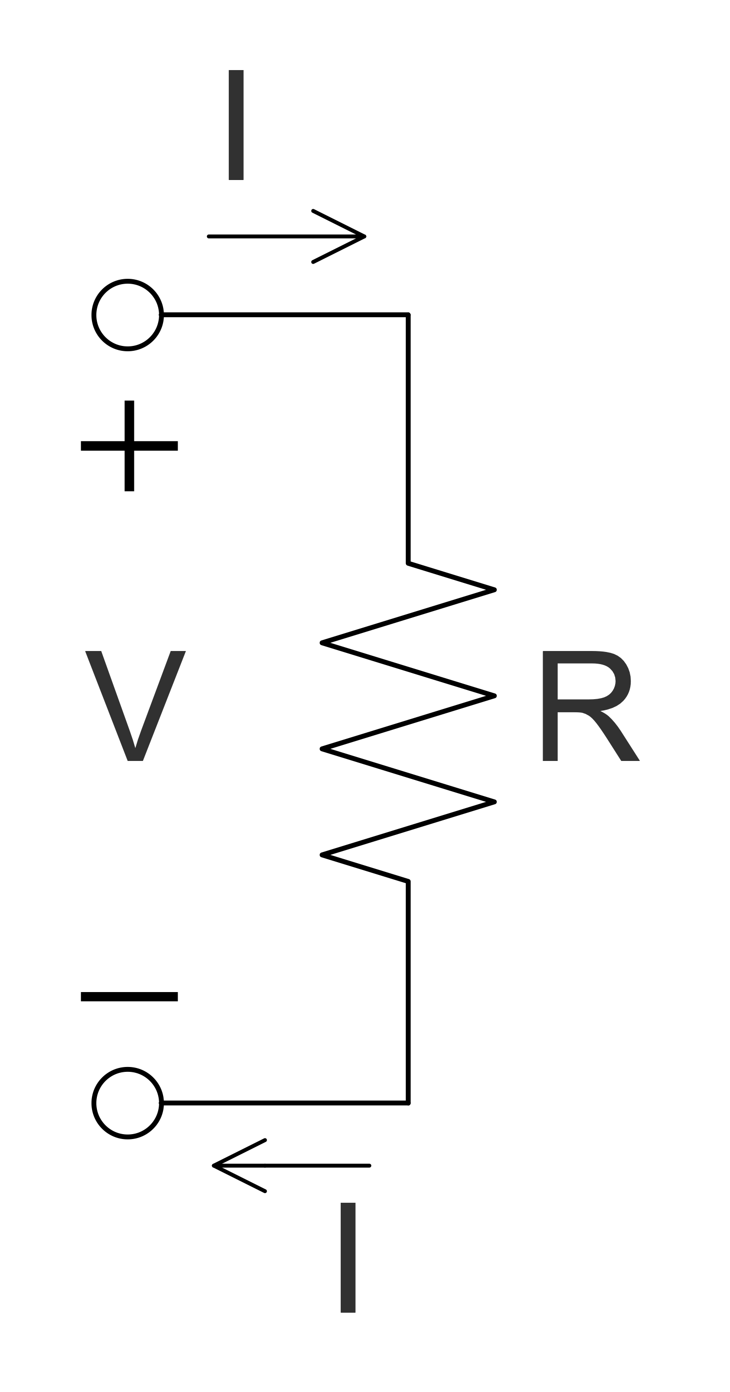 Ohms Law