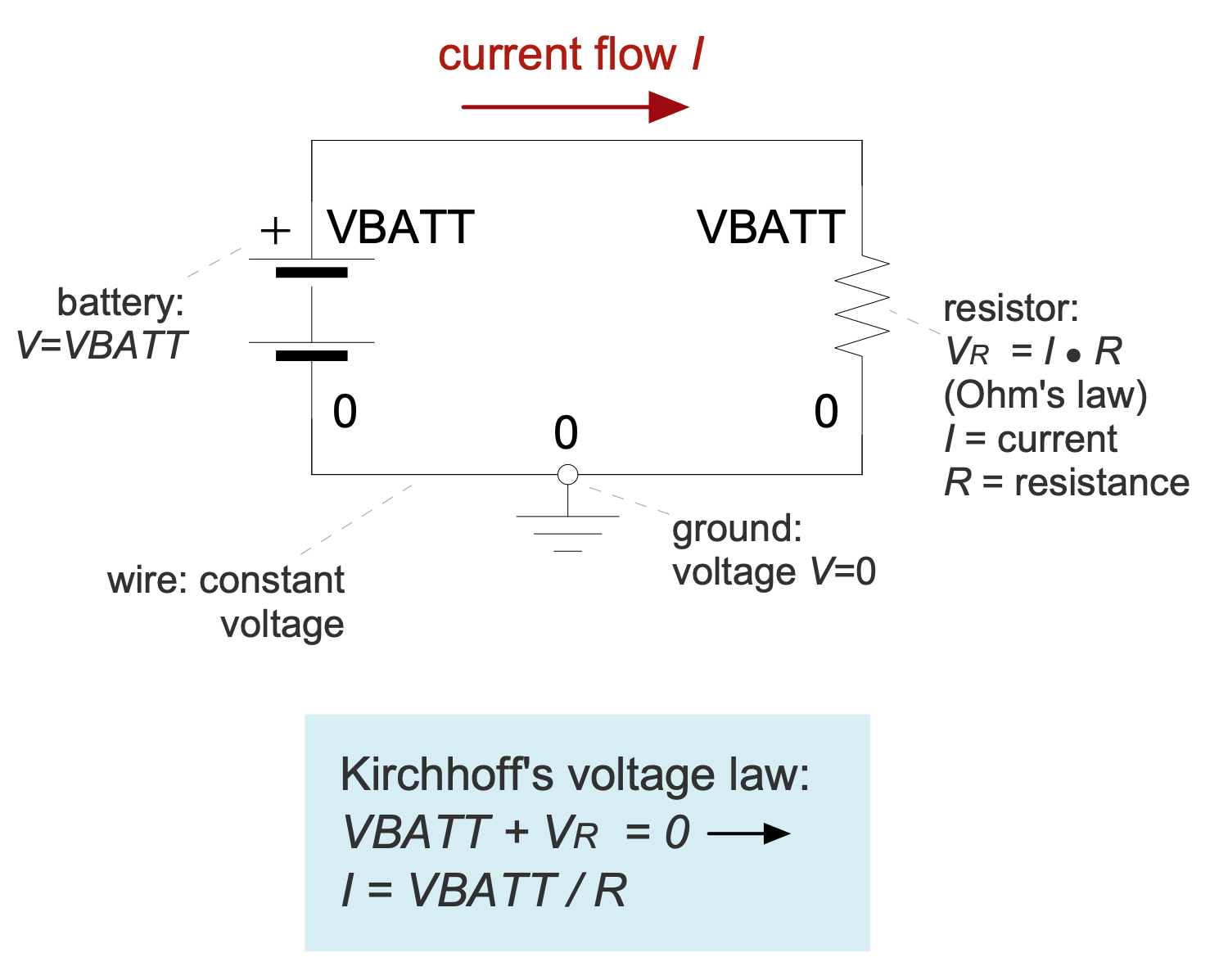 Simple Electrical Schematic with Ohms Law