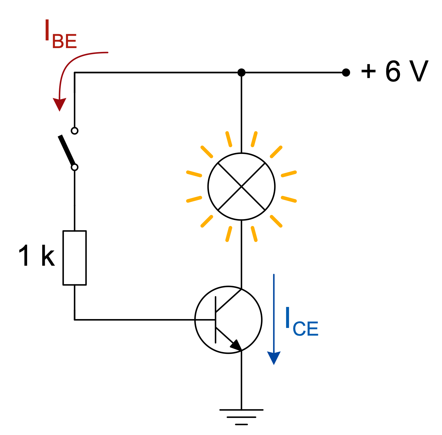 Transistor as Switch