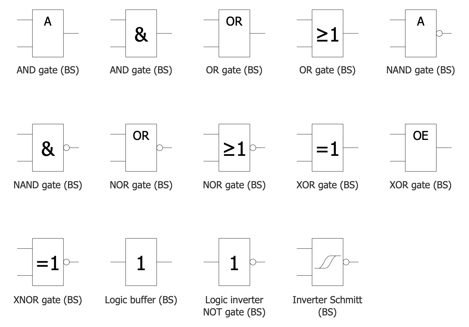 Design Elements — Logic Gates BS