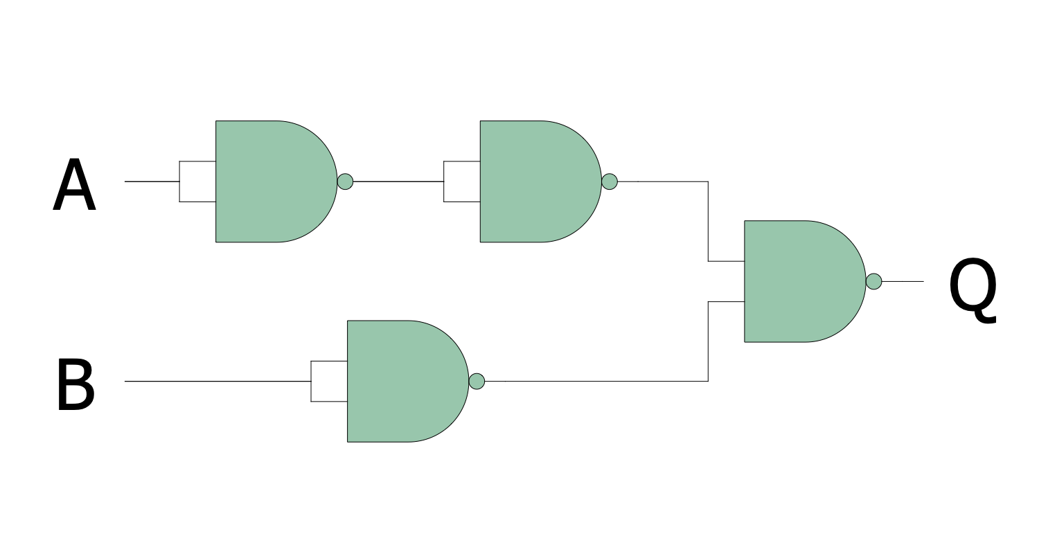 IMPLY Gate from NANDs