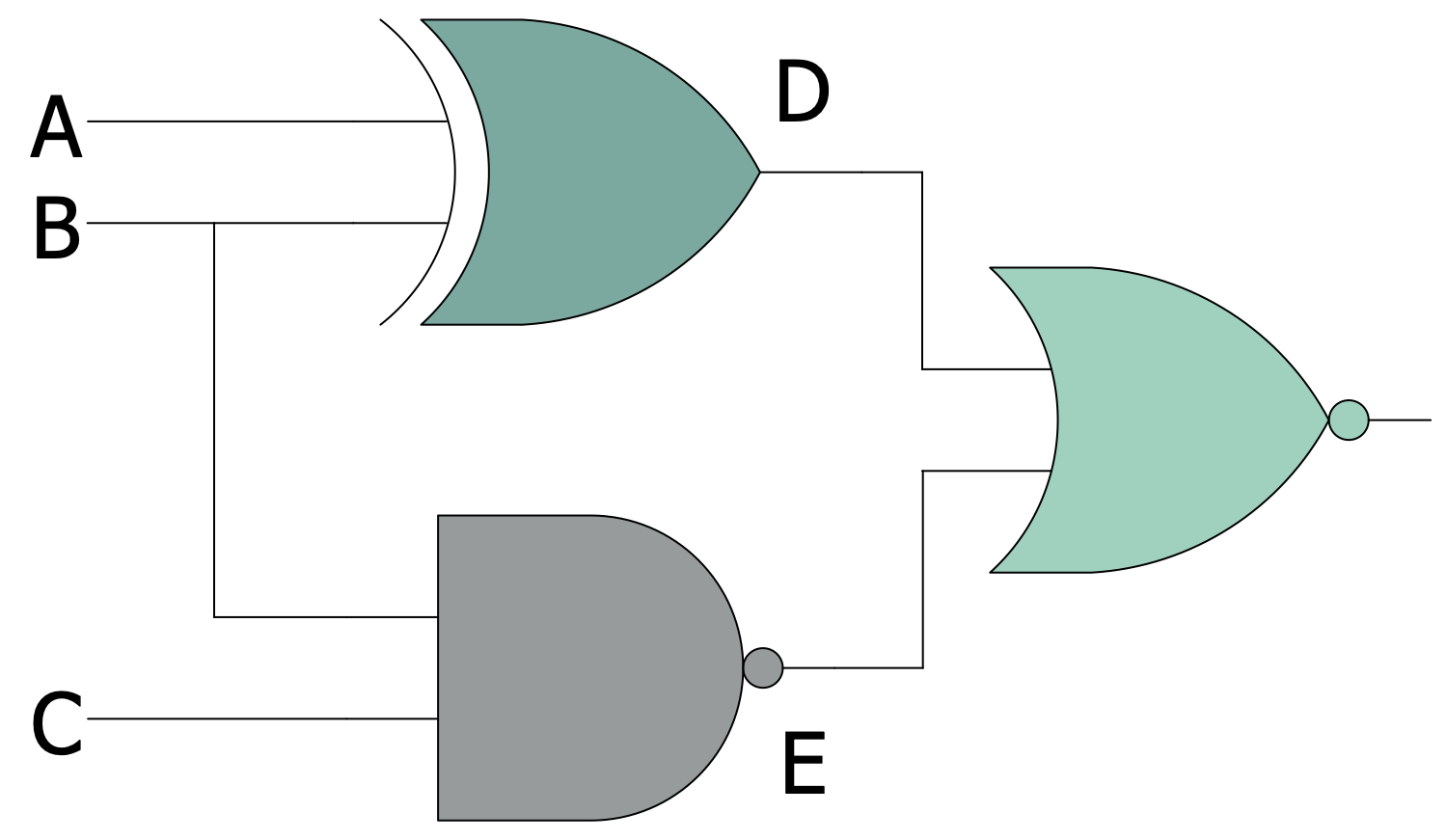 Logic Circuit Example