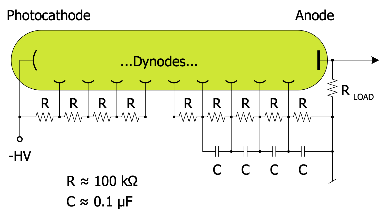 Photomultiplier Voltage Divider Circuit