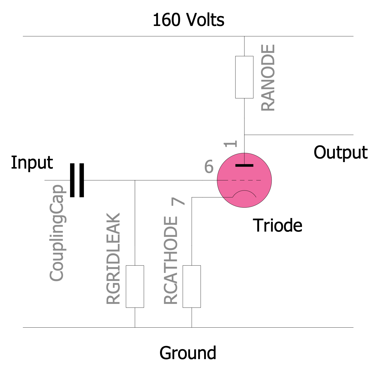 Triode Common Cathode Gain Stage