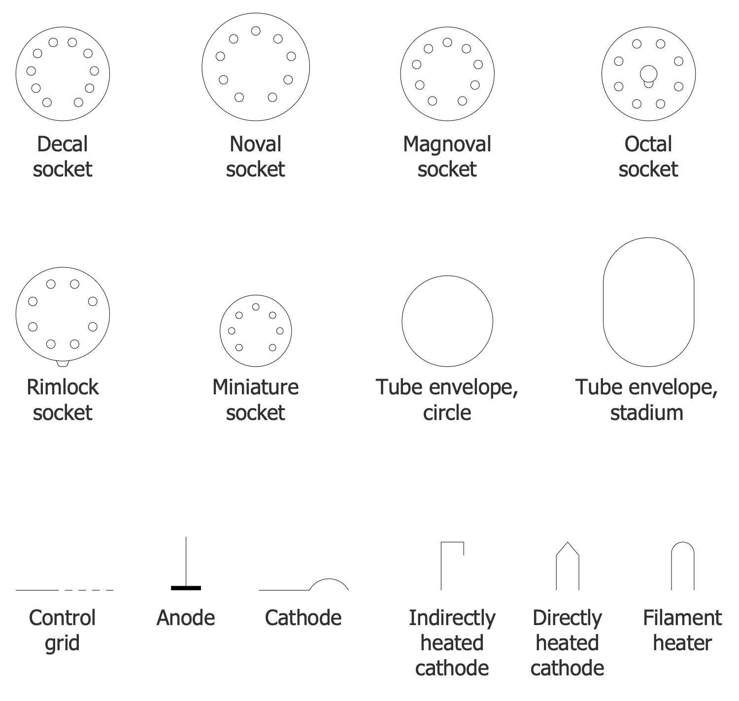 Design Elements — Vacuum Tube Sockets and Elements