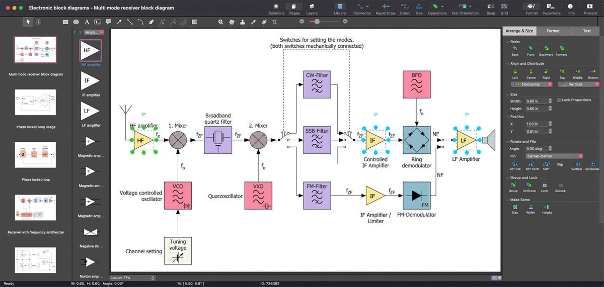 Electronic Block Diagrams solution for Microsoft Windows and Apple MacOS