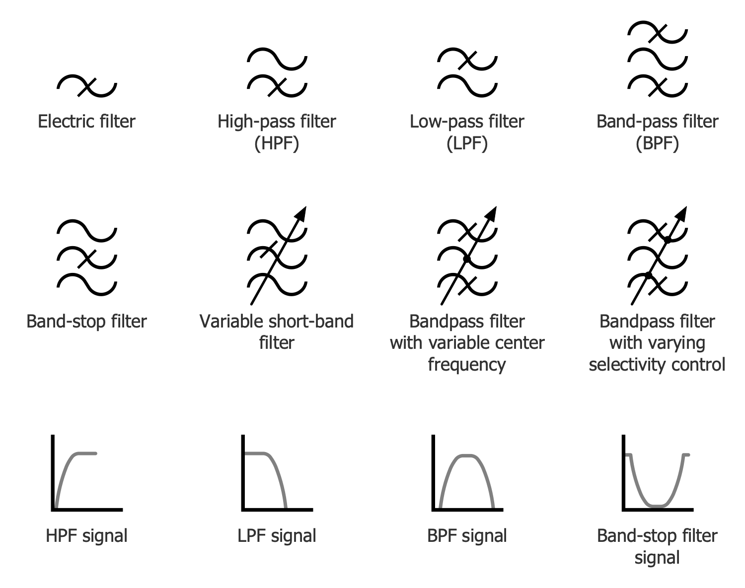 Design Elements — Electric Filters