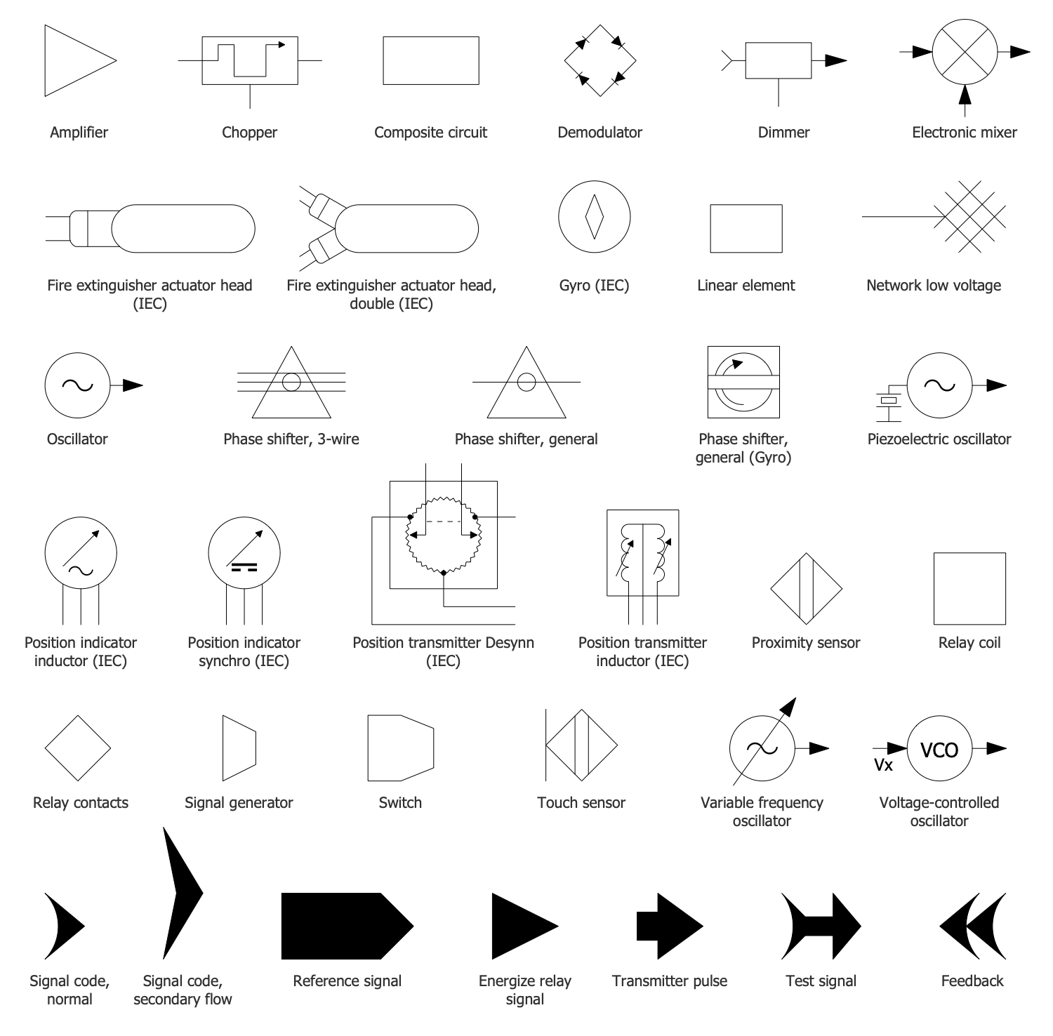 Design Elements — Electronic Blocks