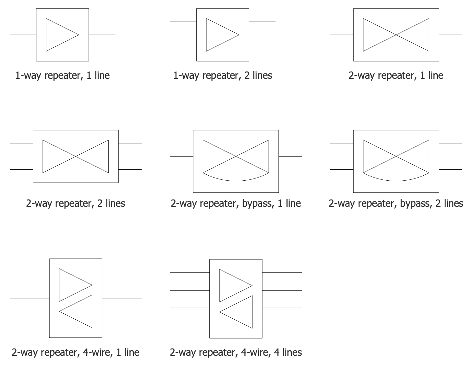 Design Elements — Repeaters