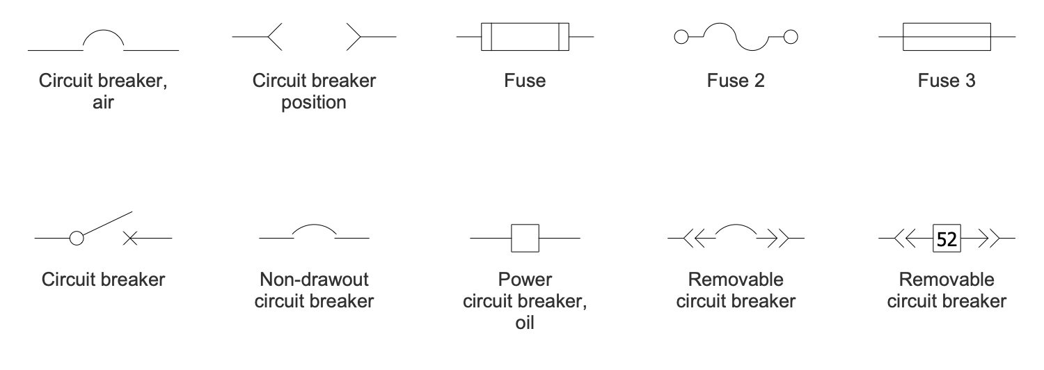 circuit breaker symbol single line diagram