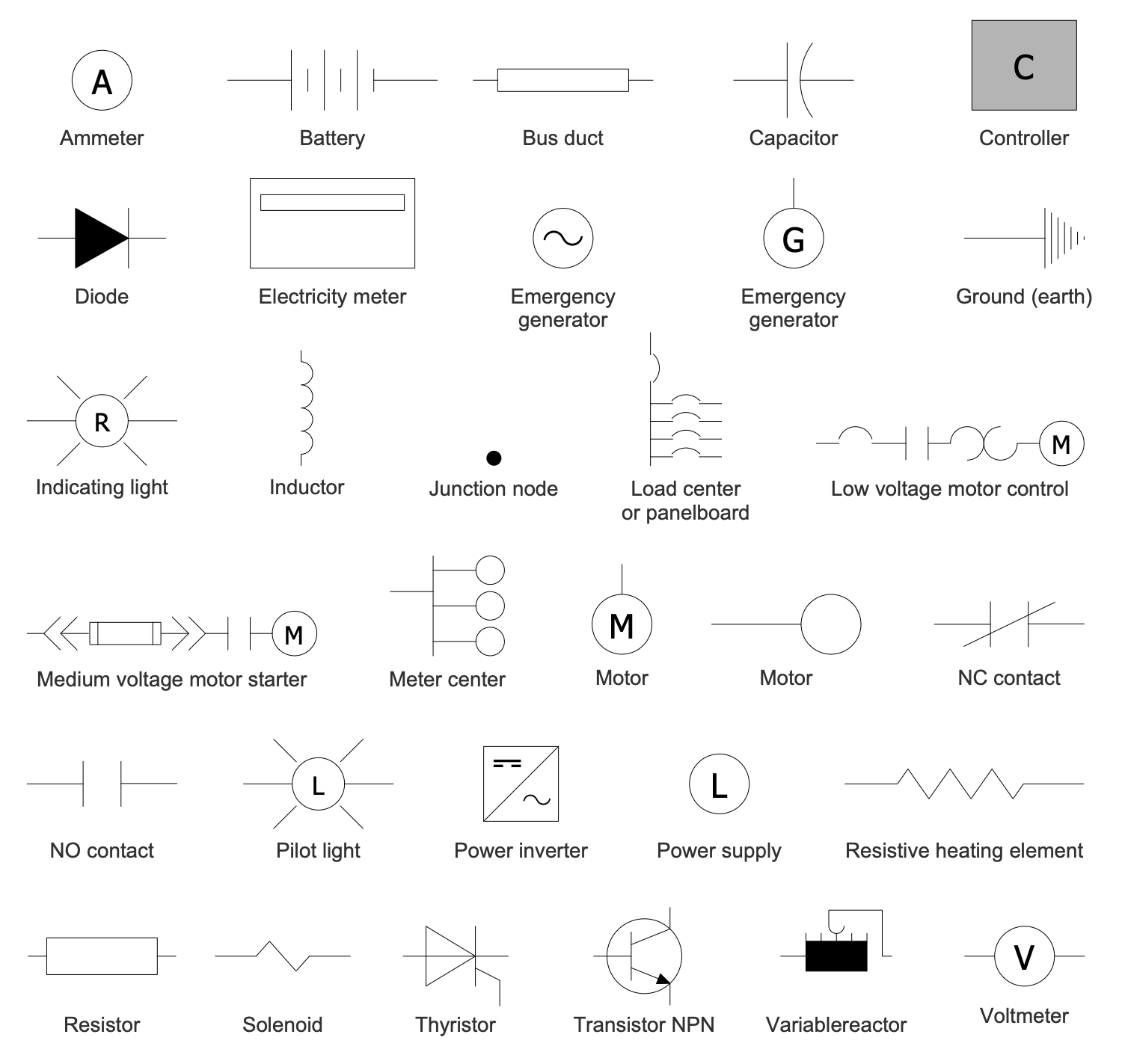 circuit breaker symbol single line diagram