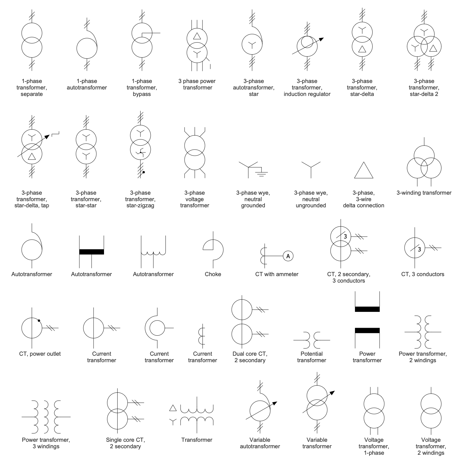 circuit breaker symbol single line diagram