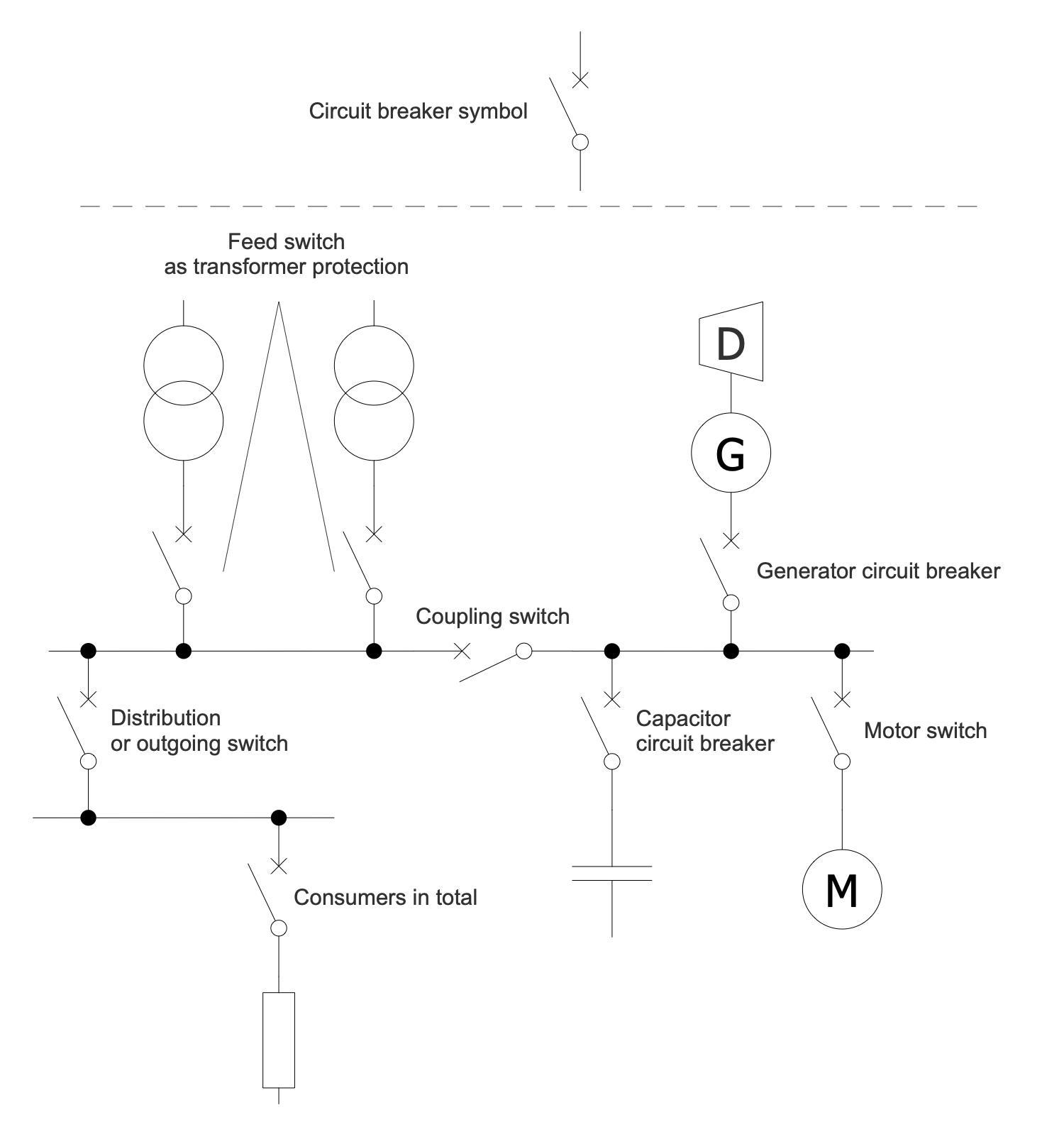 circuit breaker symbol single line diagram