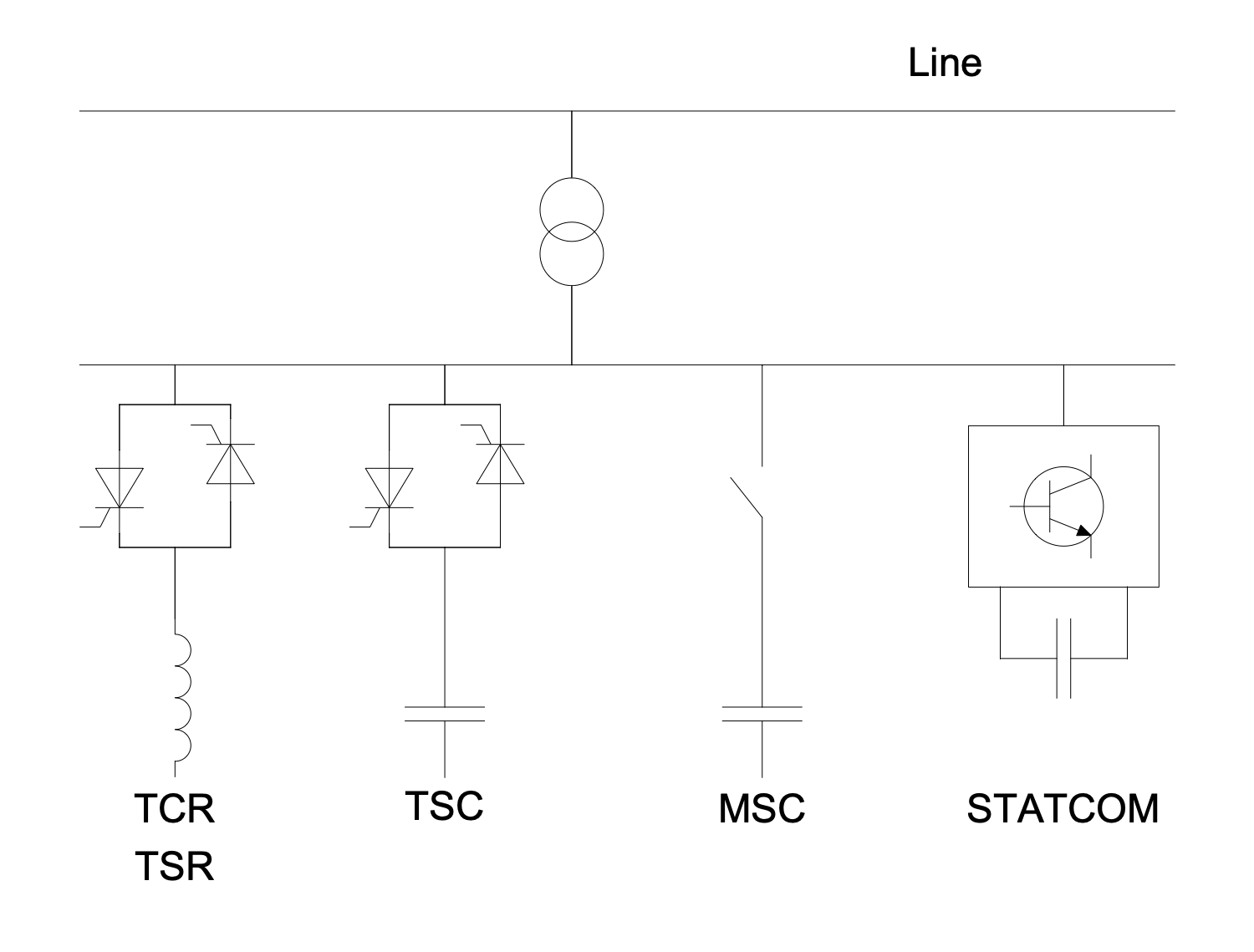 One-Line Diagram — FACTS Shunt Compensation