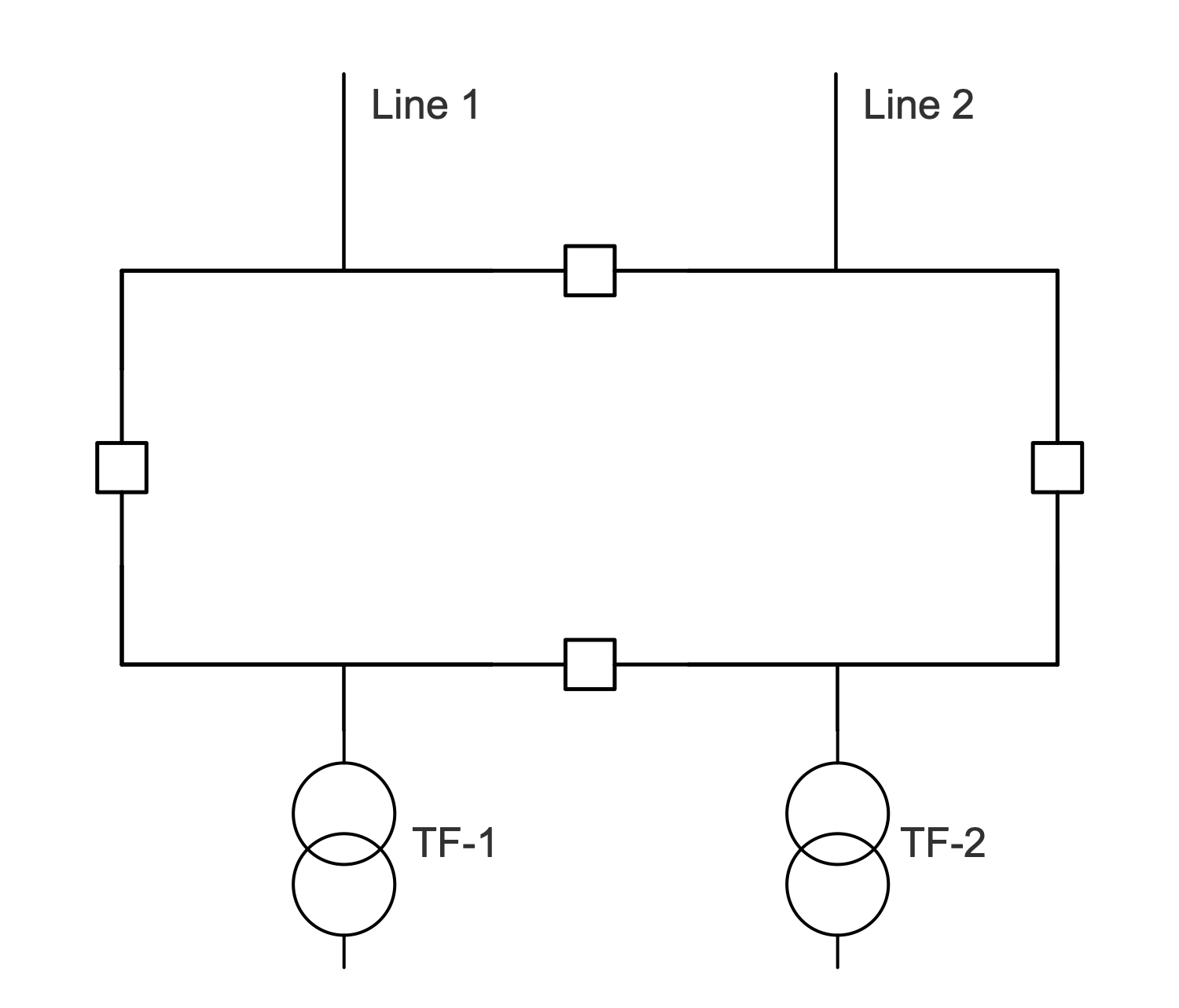 One-Line Diagram — Ring Bar Configuration