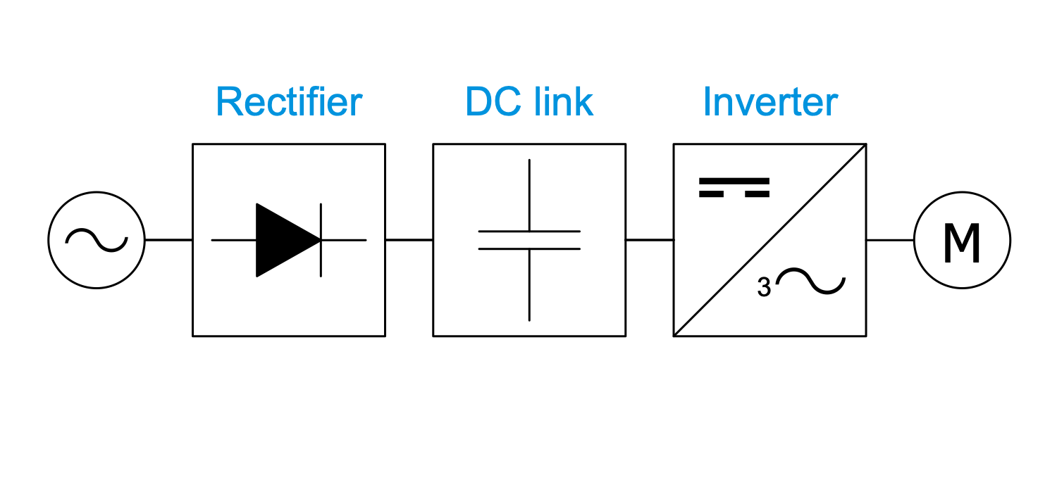 One-Line Diagram — Voltage Source Inverter Topology