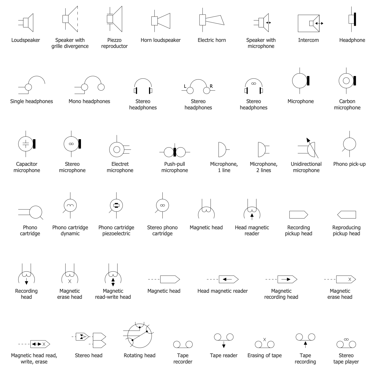 Design Elements — Audio Circuits