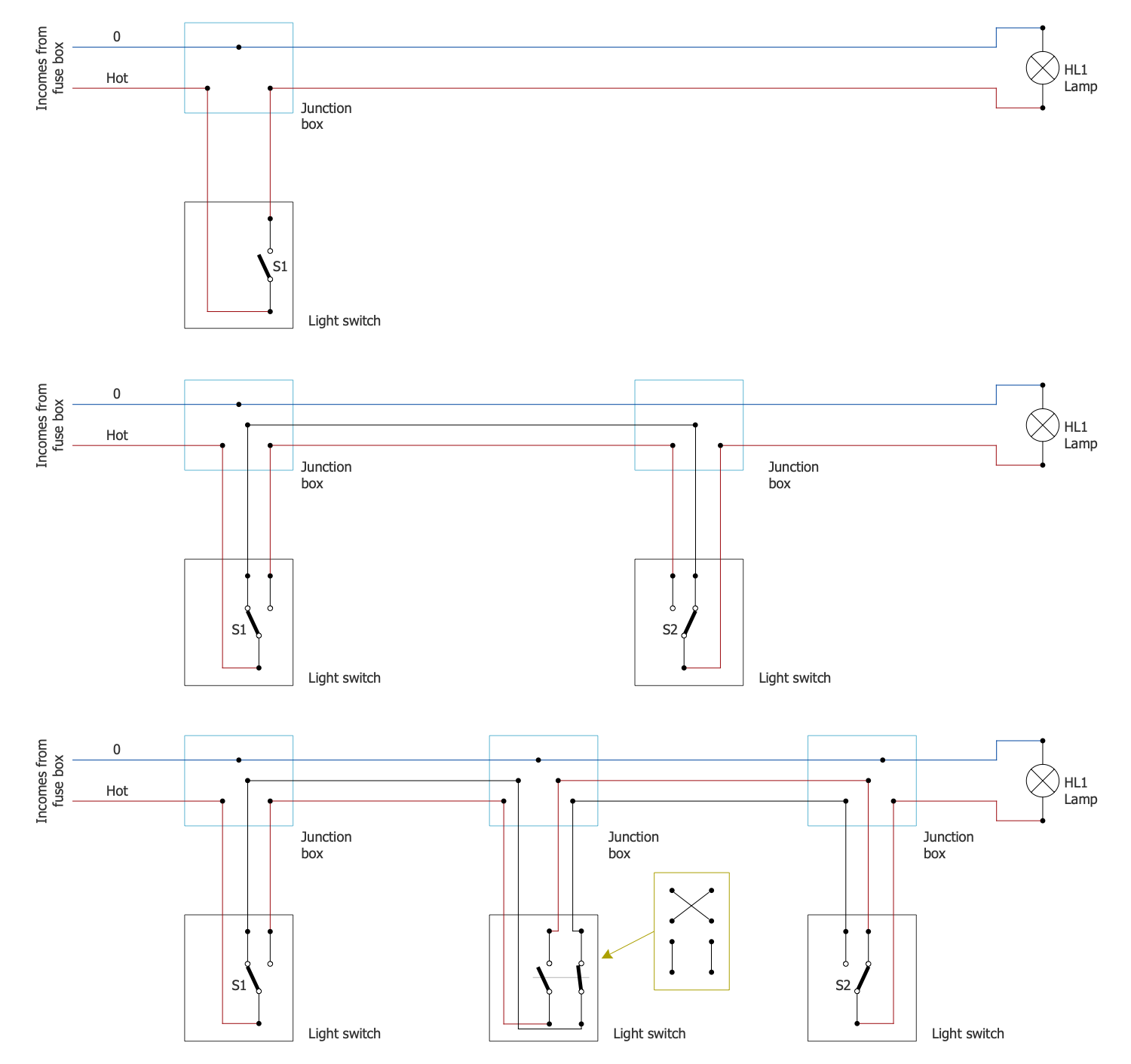 Basic Light Switch Wiring Diagrams
