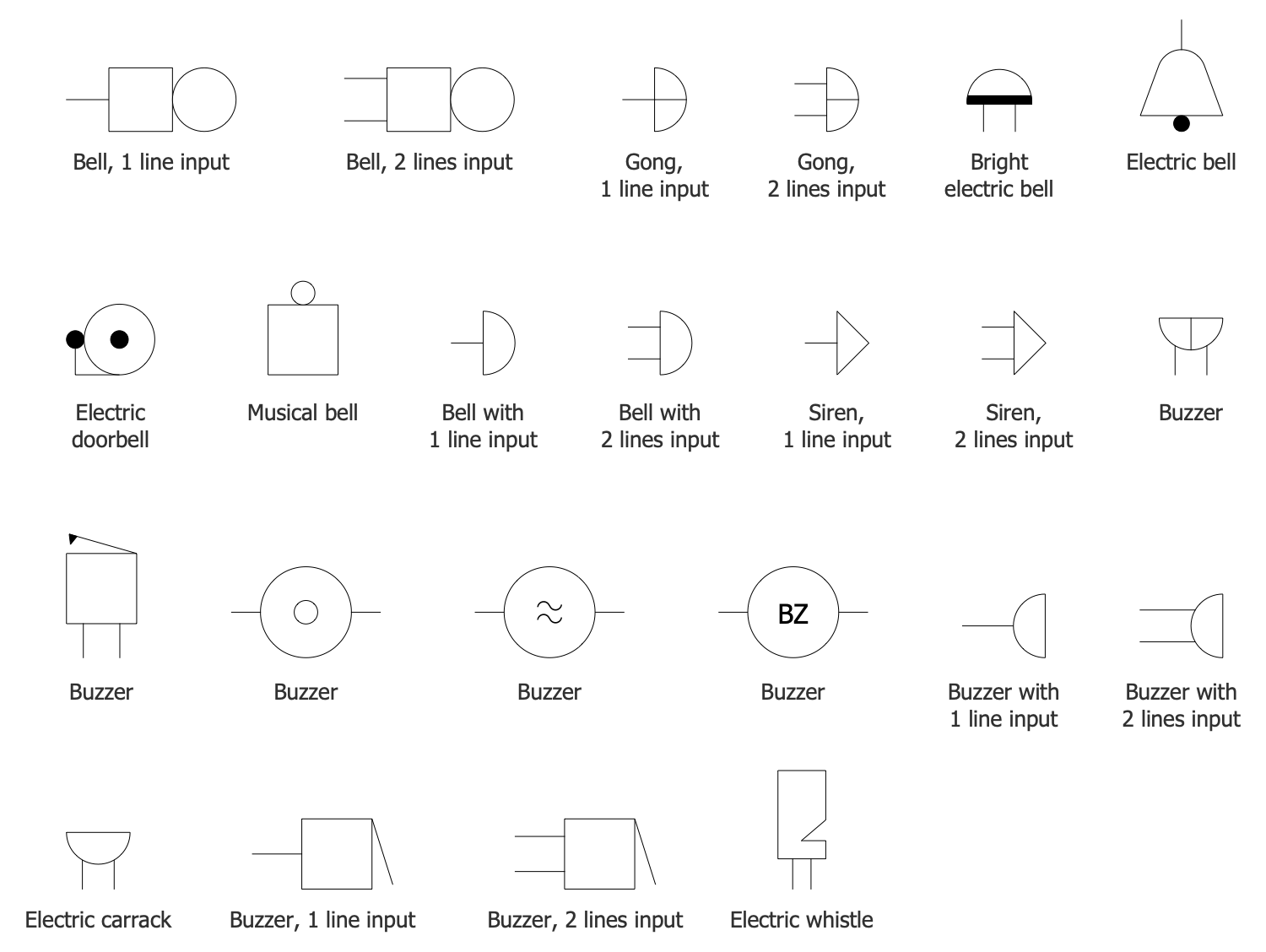 Design Elements — Doorbells and Buzzers