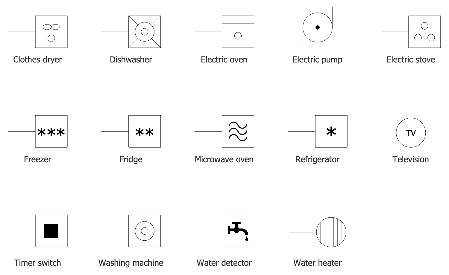 Design Elements — Home Appliances