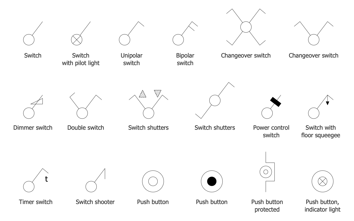 Design Elements — Light Switches
