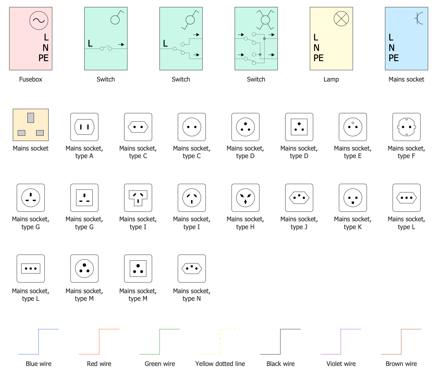 Design Elements — Wiring Diagram Symbols