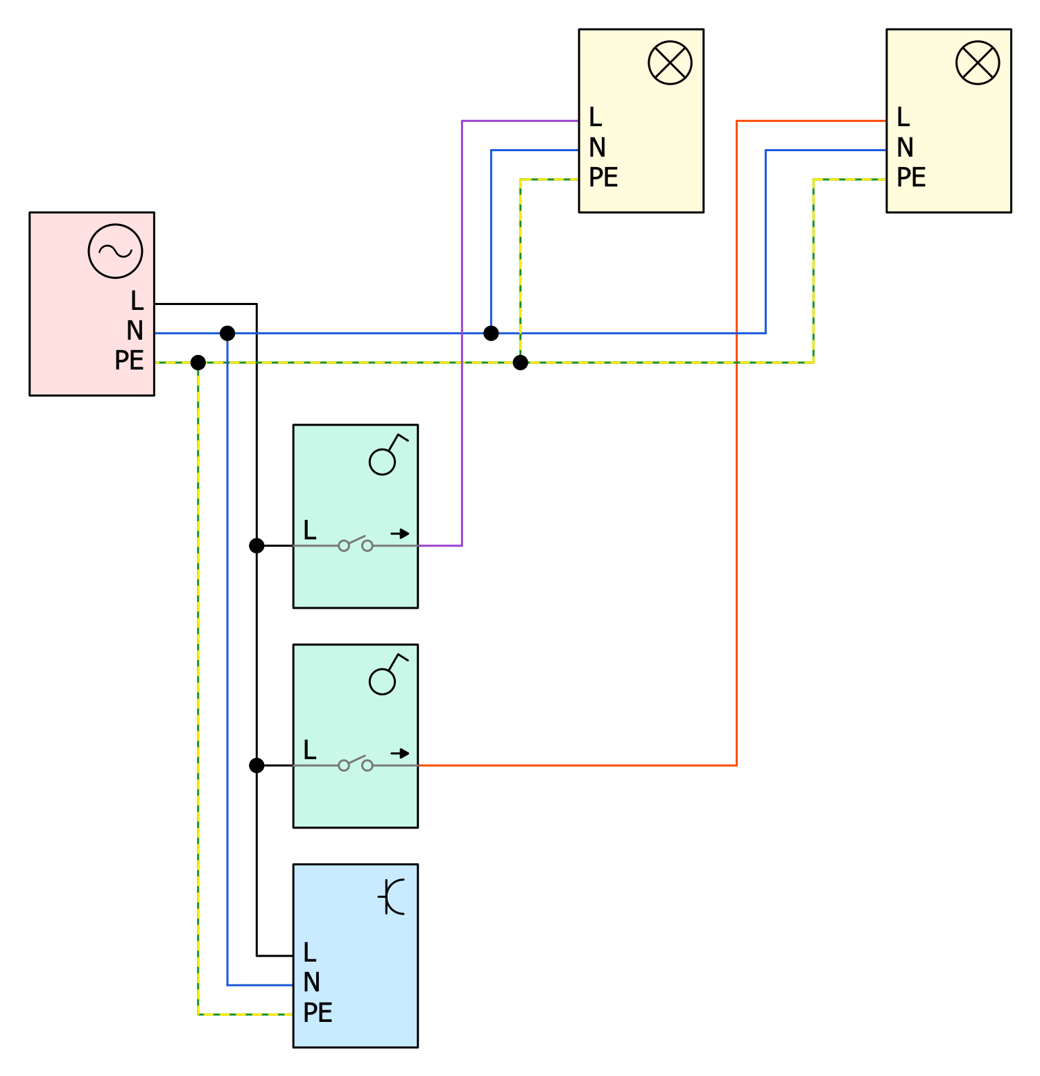 Wiring Diagram Fusebox 2-Switches 2-Lamps Socket