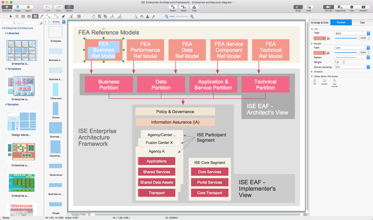 Enterprise Architecture Diagrams solution for macOS