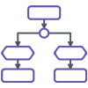 Event-driven Process Chain Diagrams