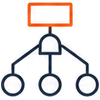Fault Tree Analysis Diagrams
