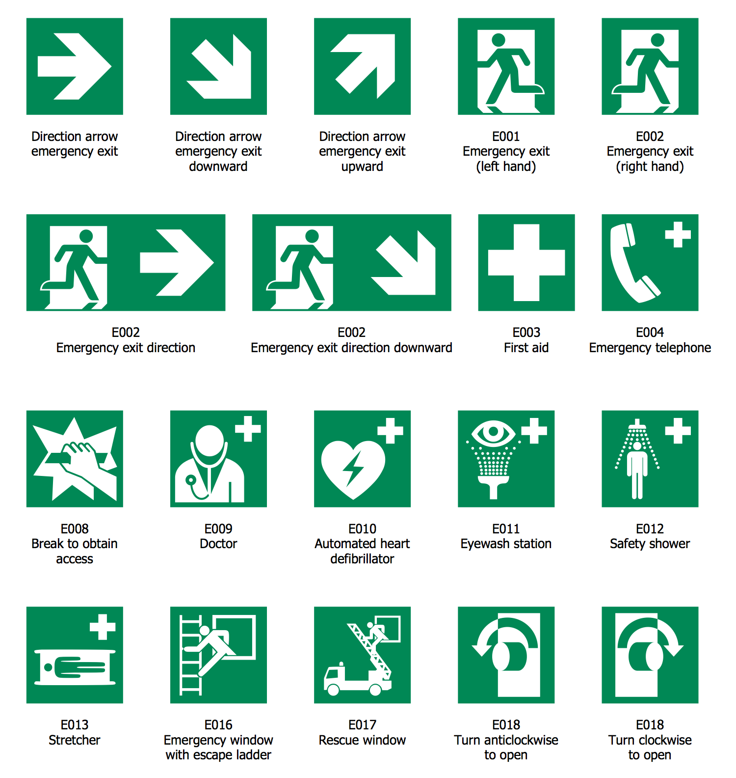 ISO 7010 Safe Condition Signs