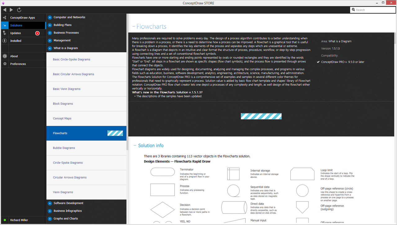 Flowchart Solution - Install