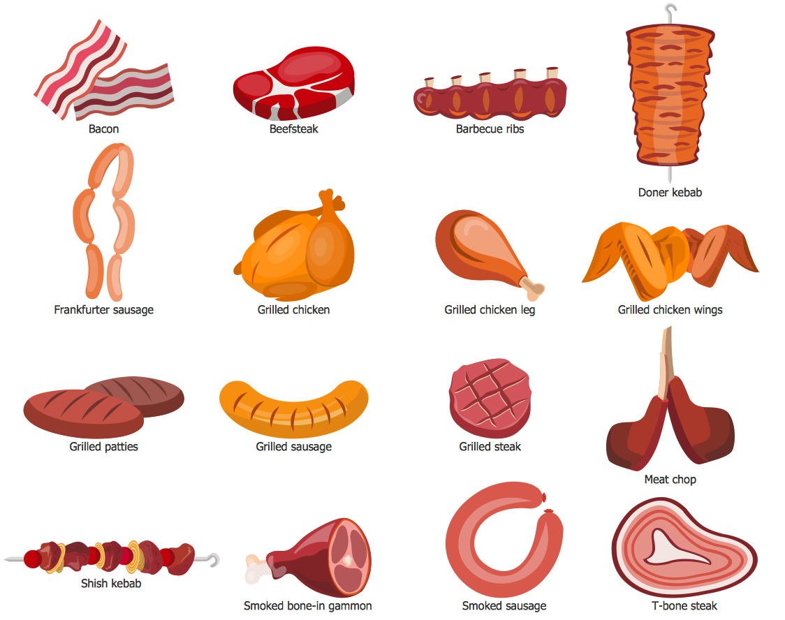 Design Elements F&B— Meat