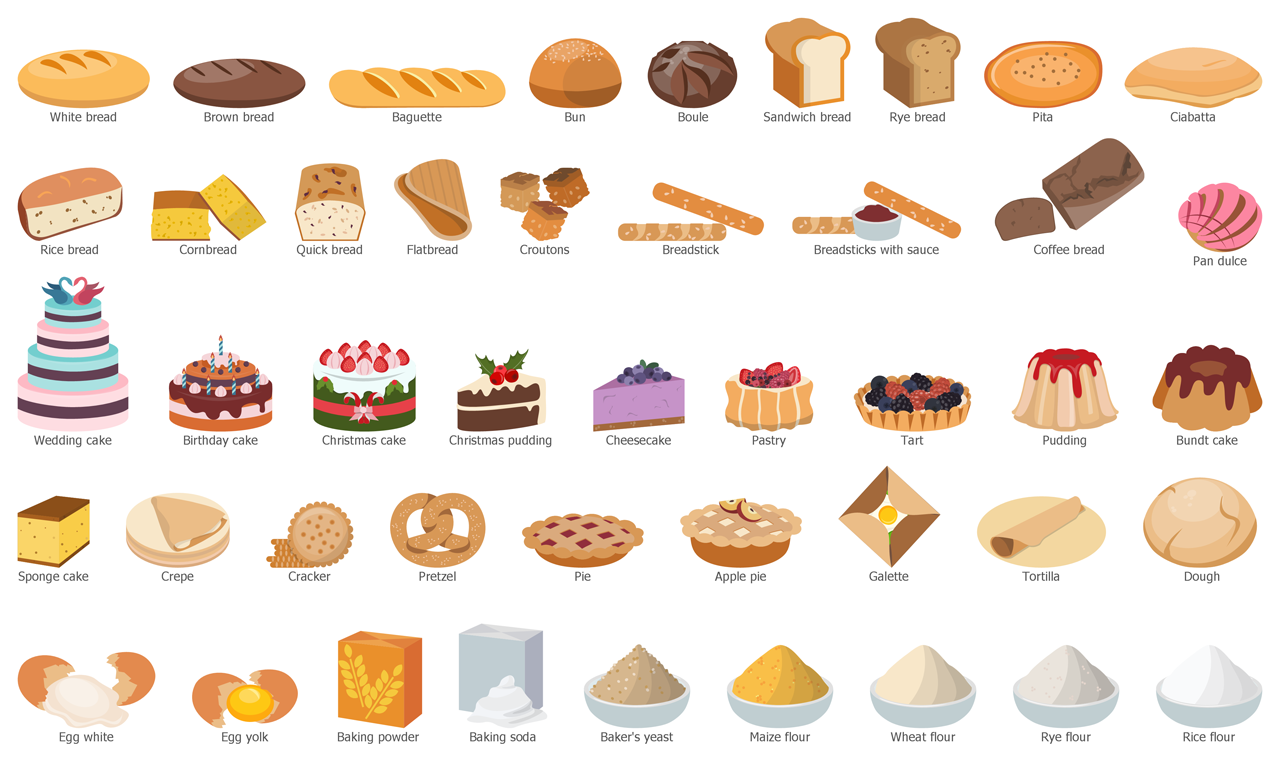 Design Elements — Bread and Baking