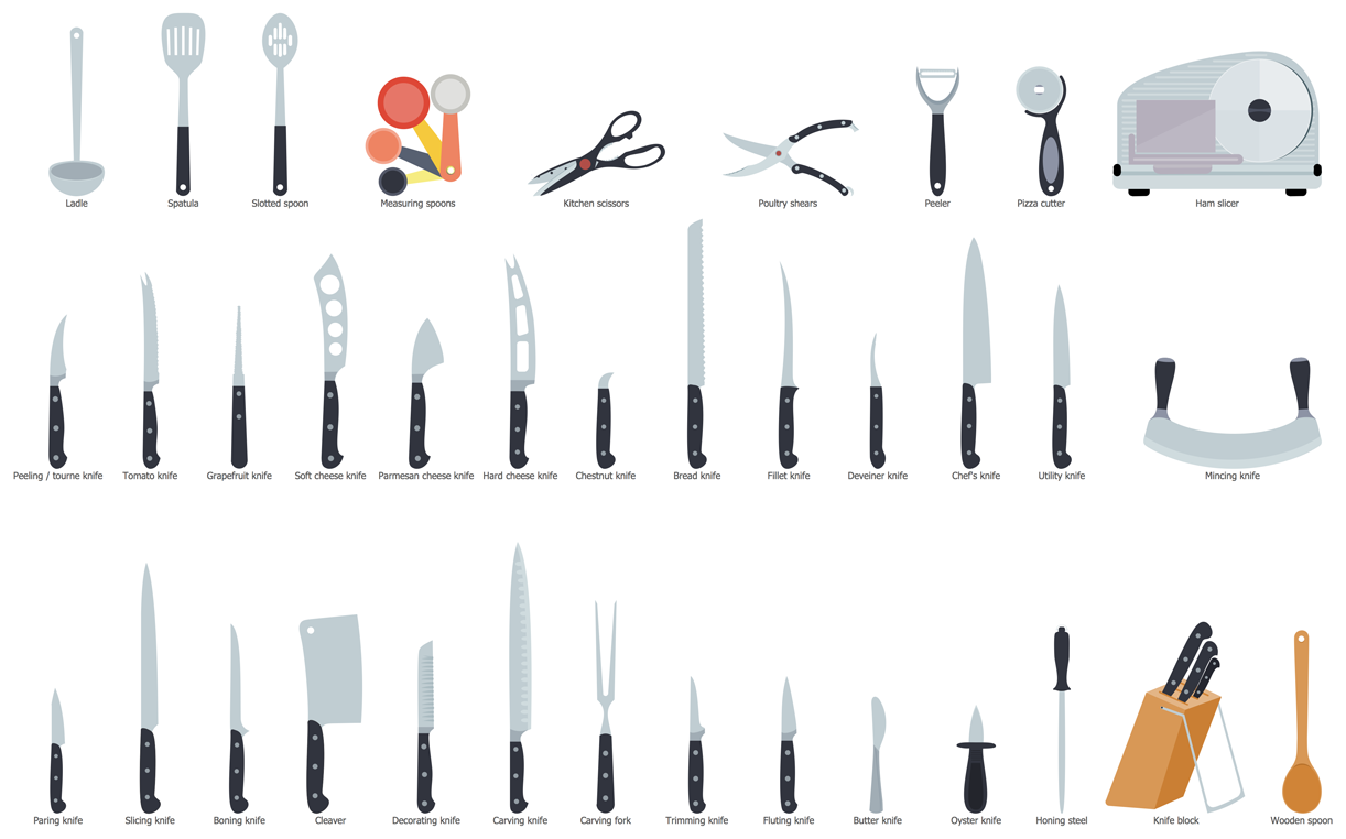 Design Elements — Kitchen Knifes, Spoons and Forks