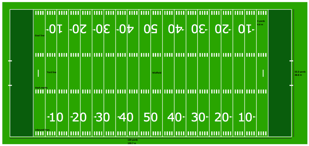 Horizontal Colored Football Field Sample