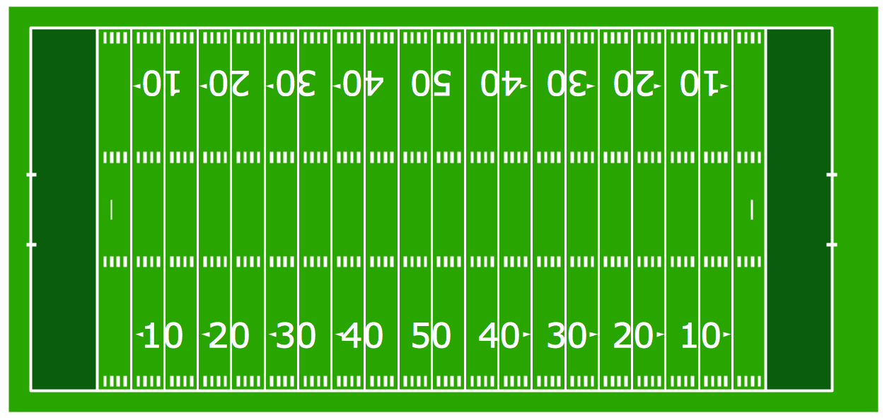 Goal Template Excel
