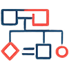 Genogram