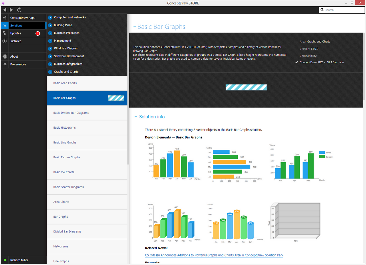 Basic Bar Graphs Solution — Install