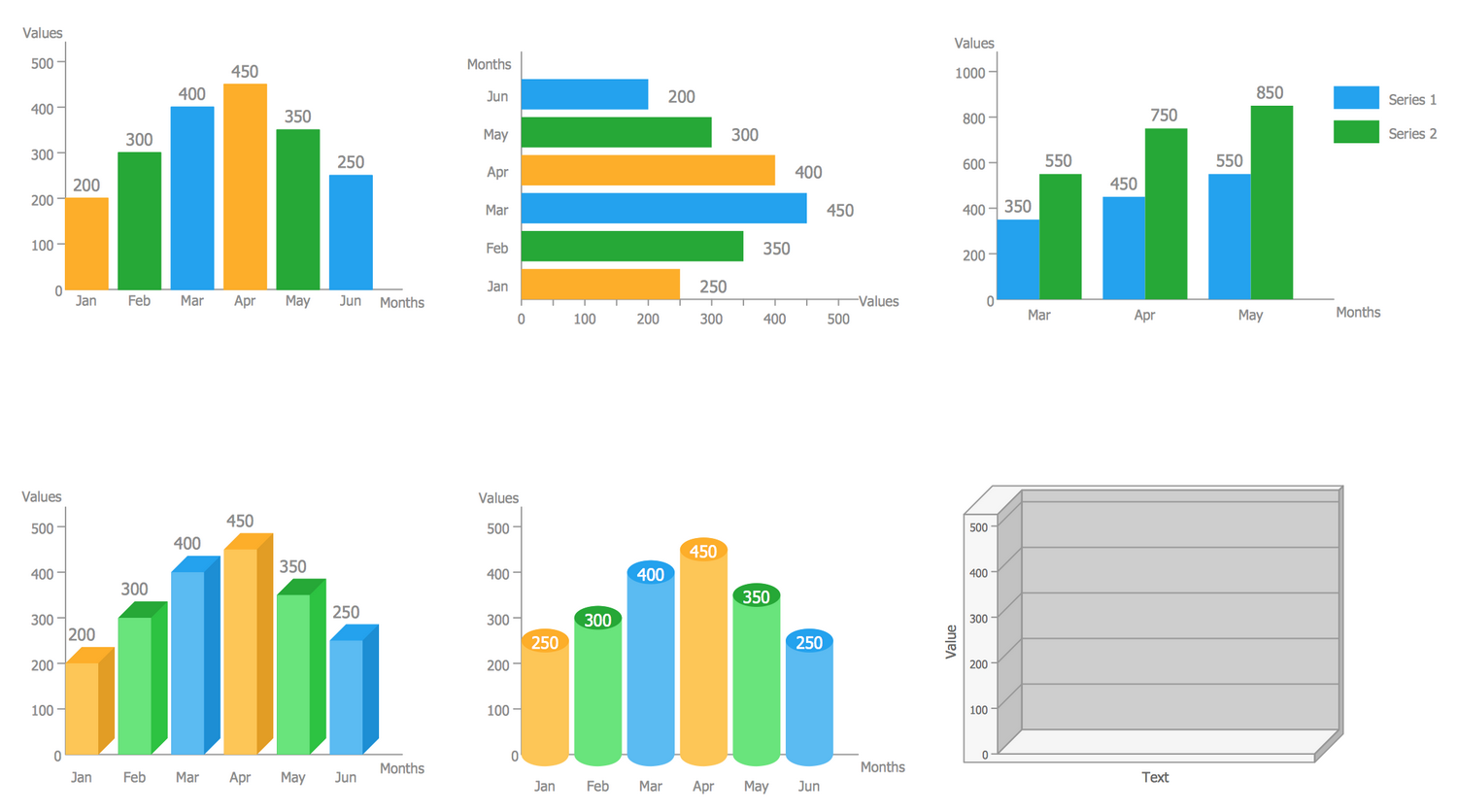 Best Bar Chart Design