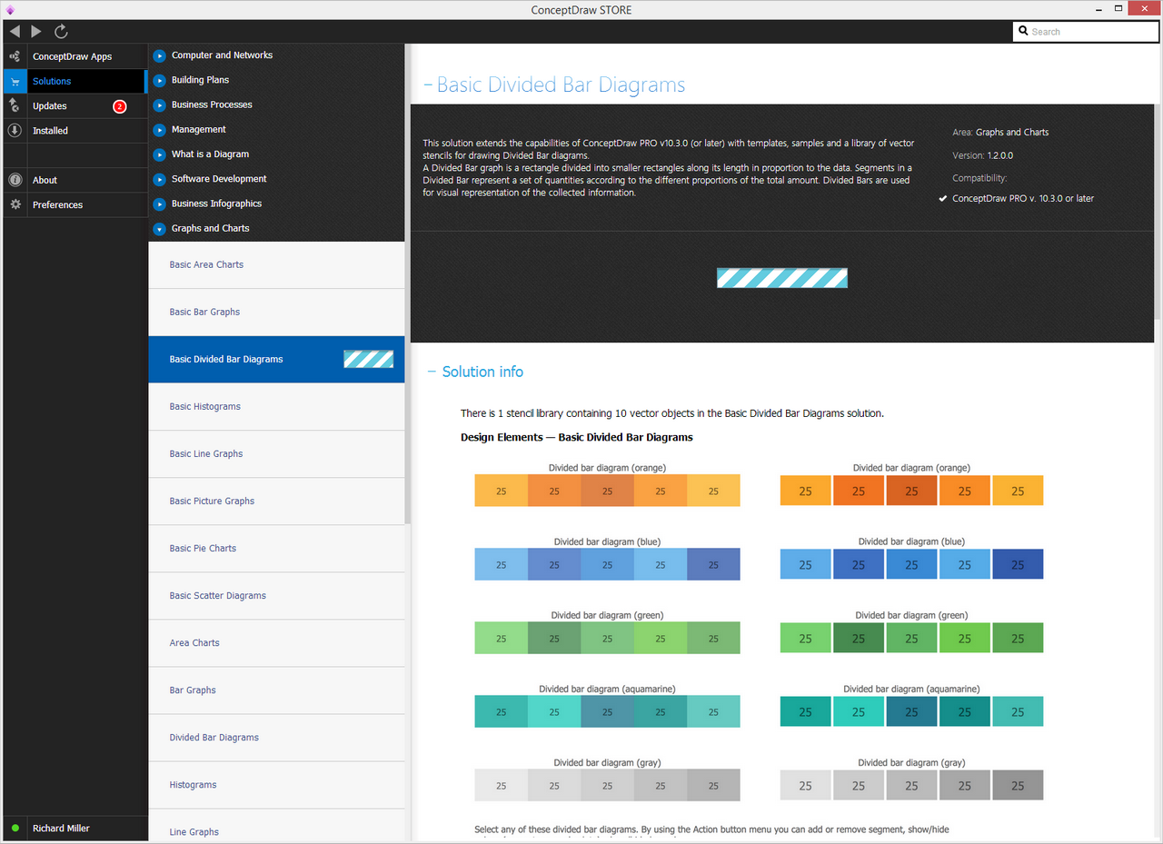 Basic Divided Bar Diagrams Solution — Install