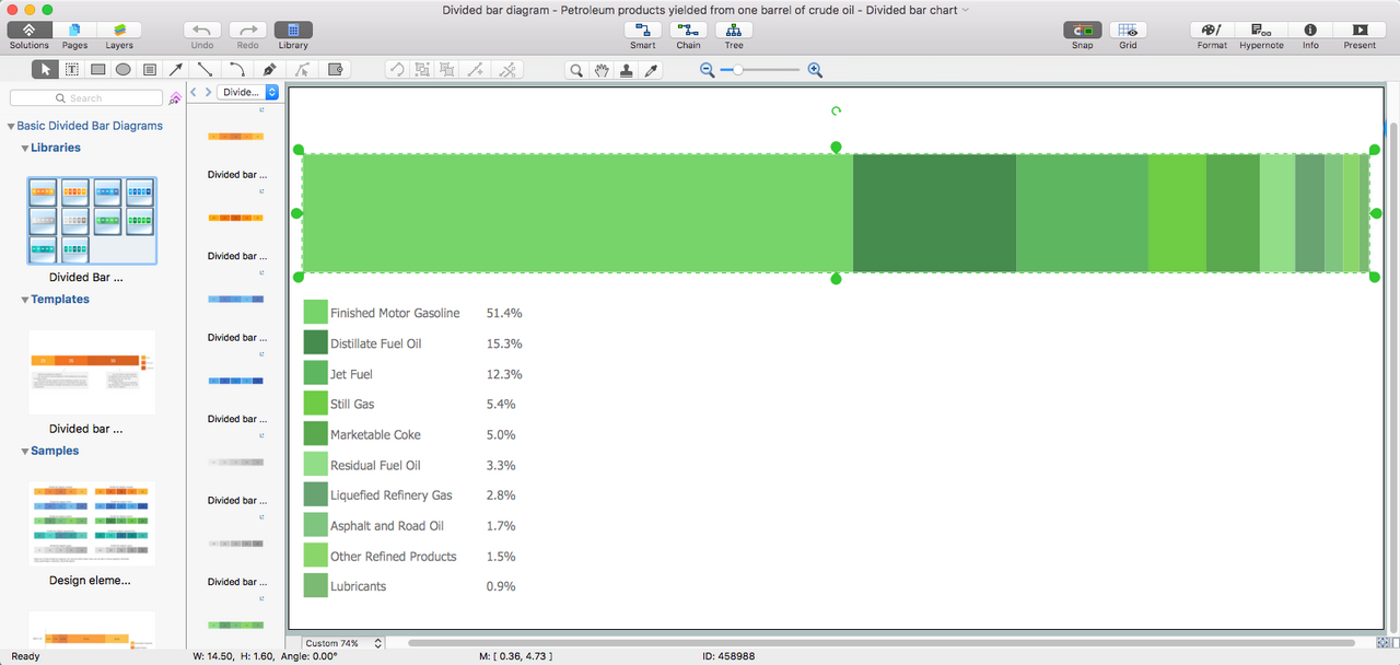 Basic Divided Bar Diagrams Solution for macOS X