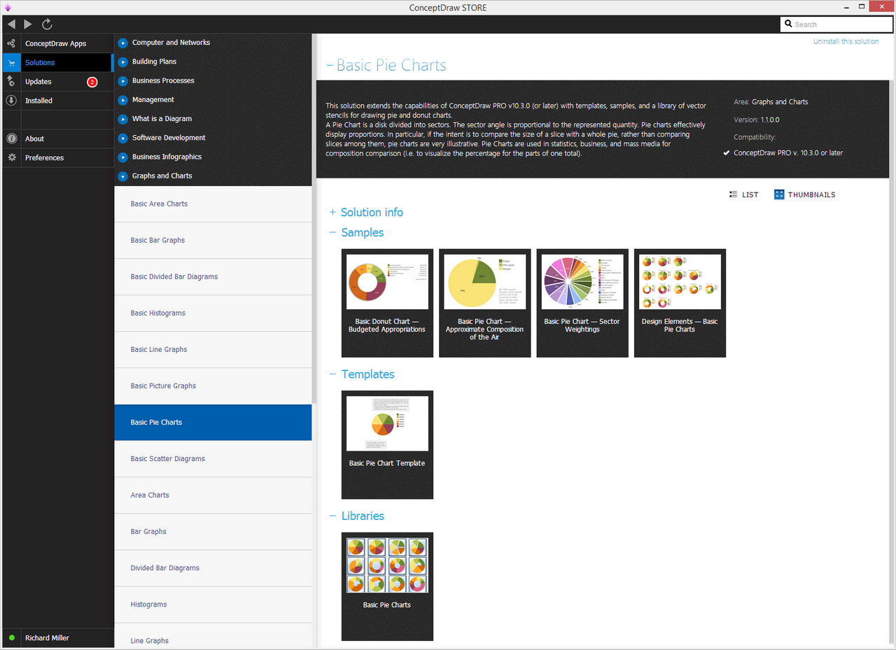 Basic Pie Charts  Solution - Start Using