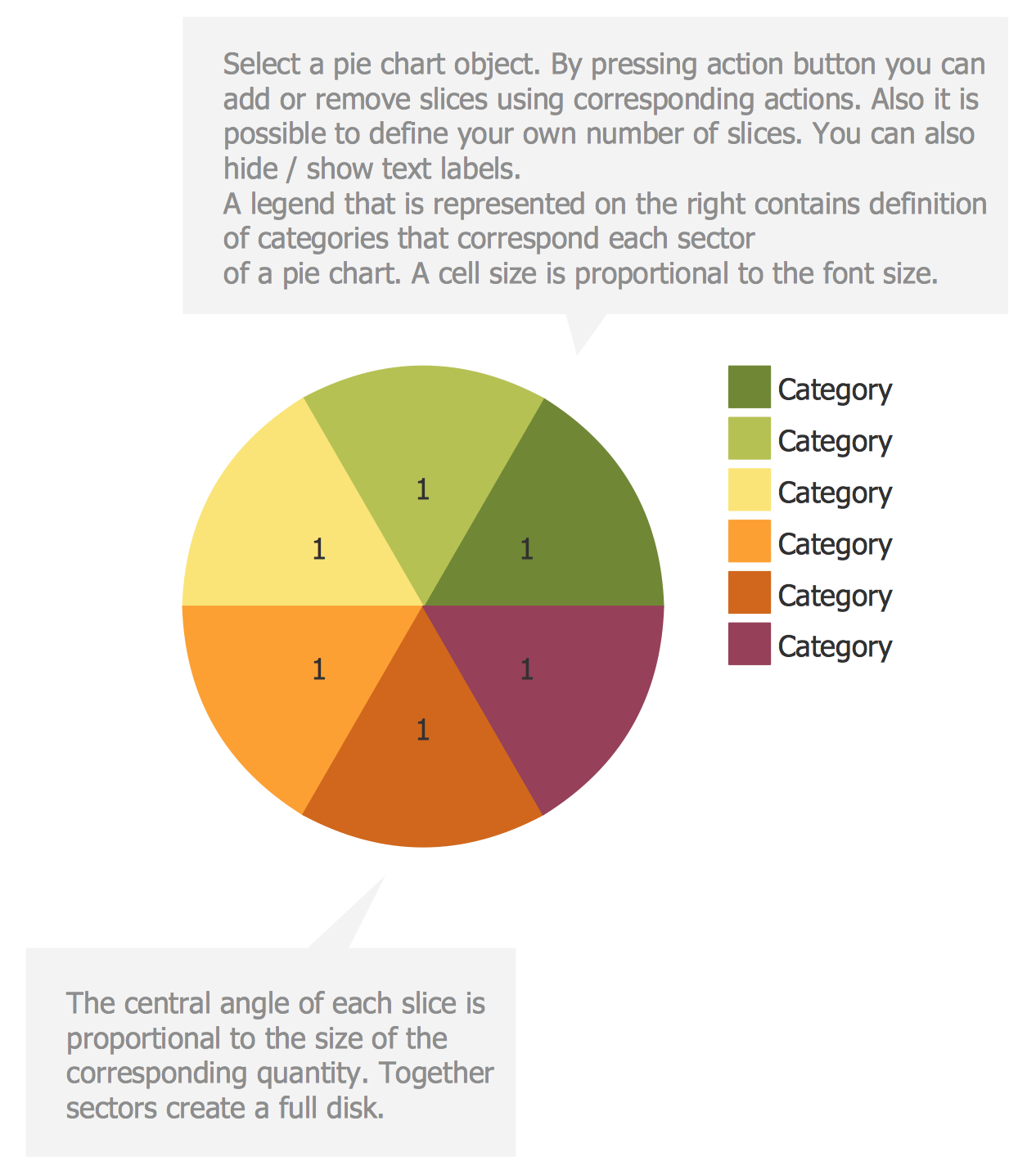 Make Your Own Pie Chart