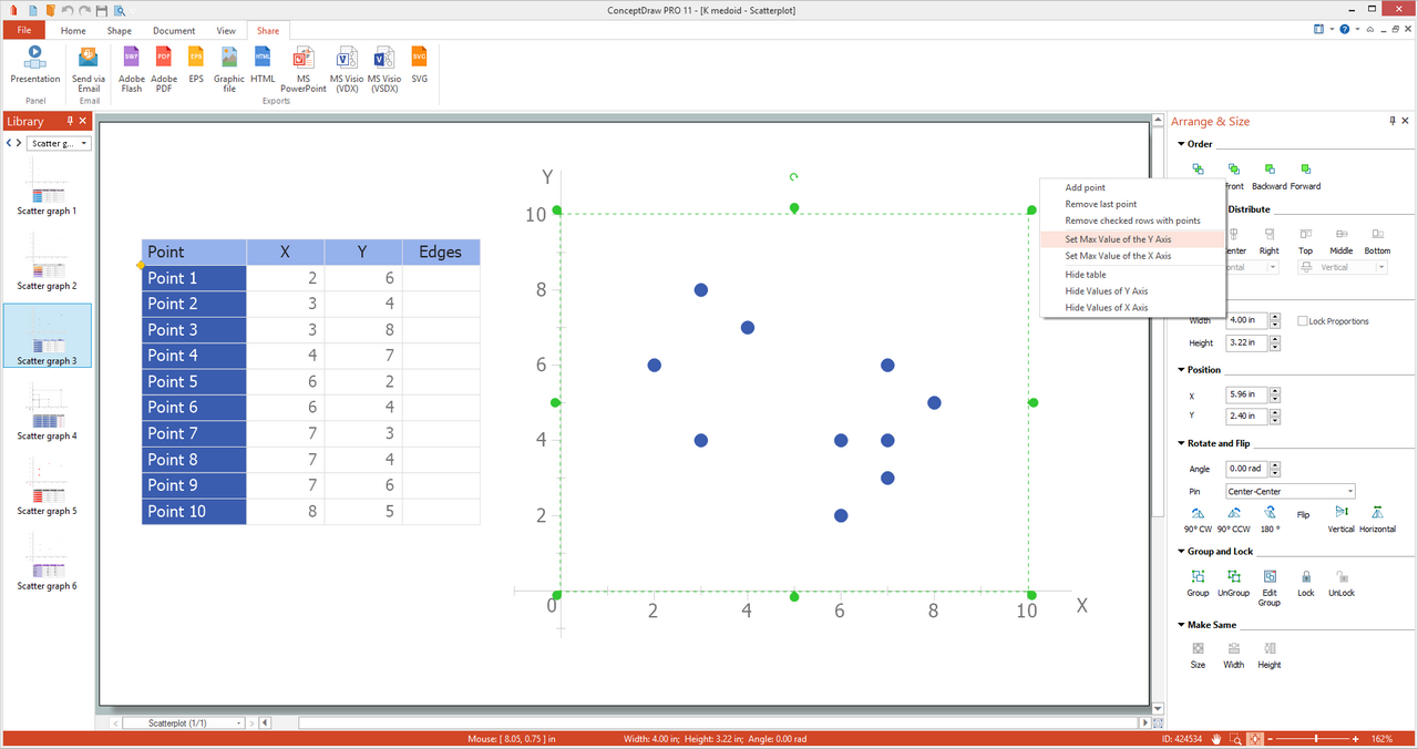 Basic Scatter Diagrams Solution for Microsoft Windows