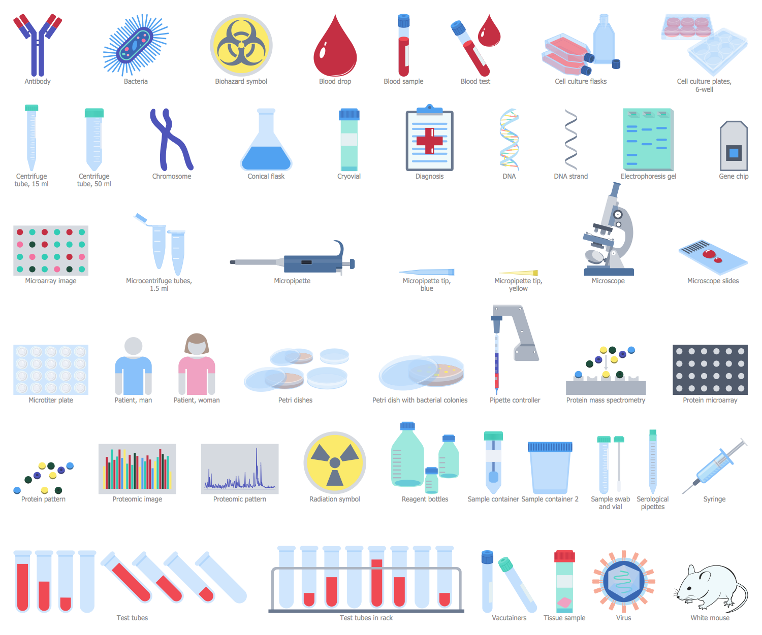 Design Elements — Biomedical Icons
