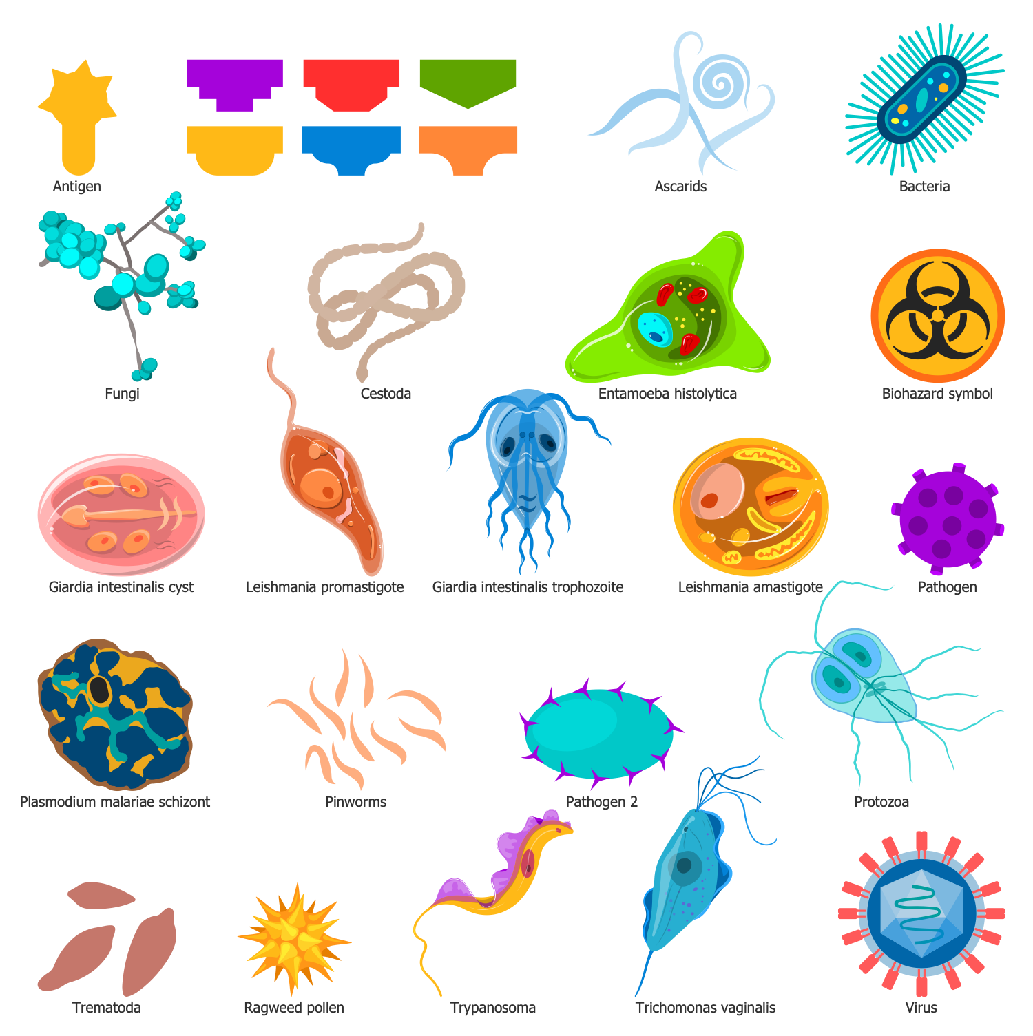 Design Elements — Antigens and Pathogens