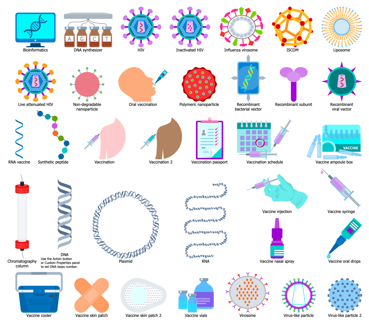 Design Elements — Vaccine